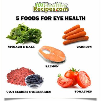 5 Foods for Eye Health