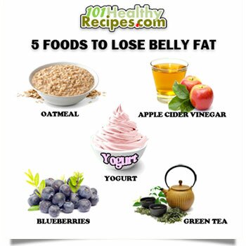 5 Foods to Lose Belly Fat