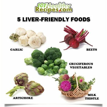 5 Liver-Friendly Foods